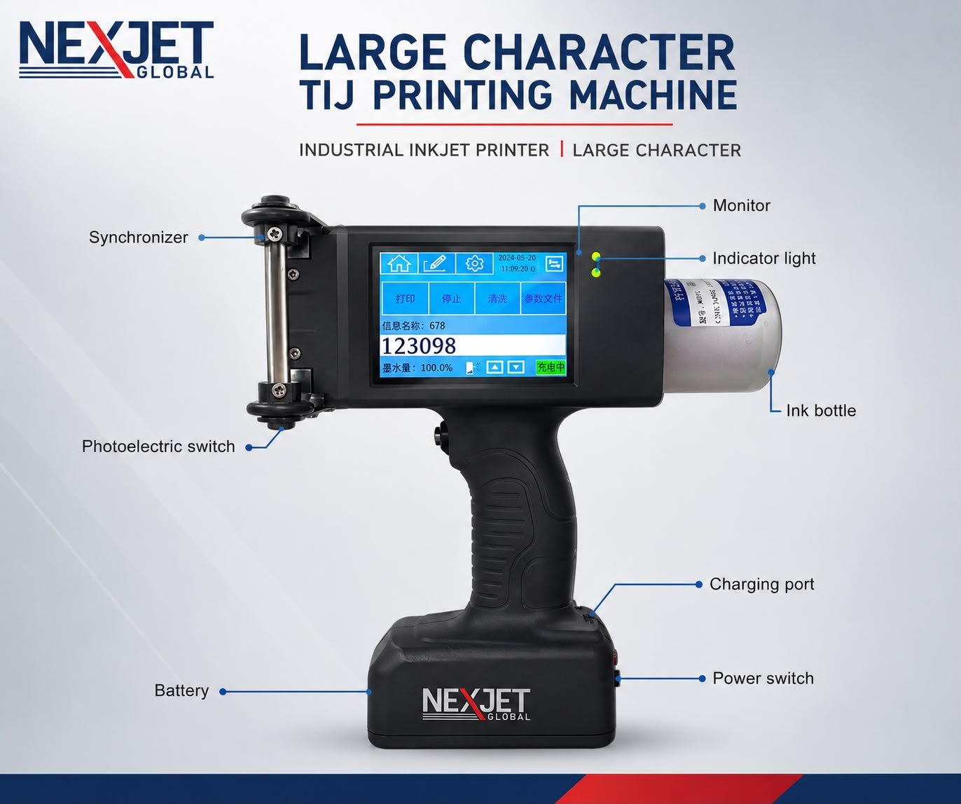 PQ1 Large Character Printer